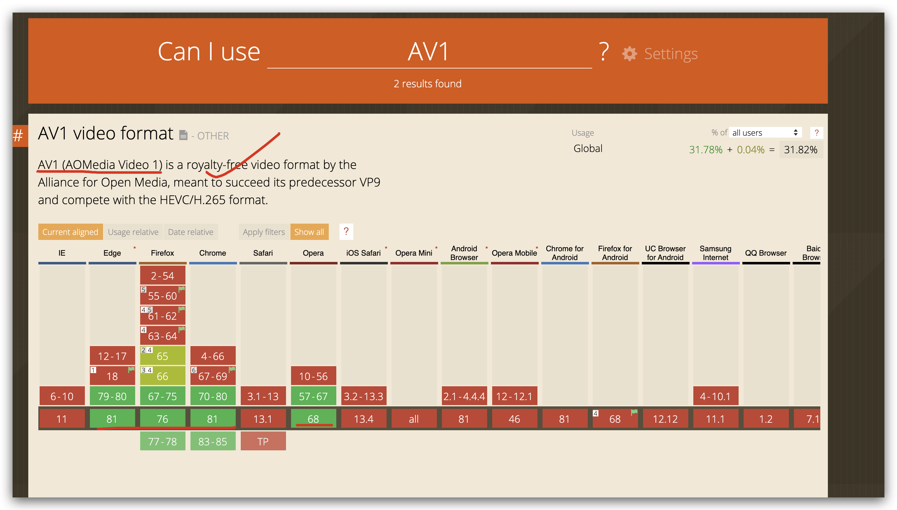 Сравнение кодеков av1 vp9