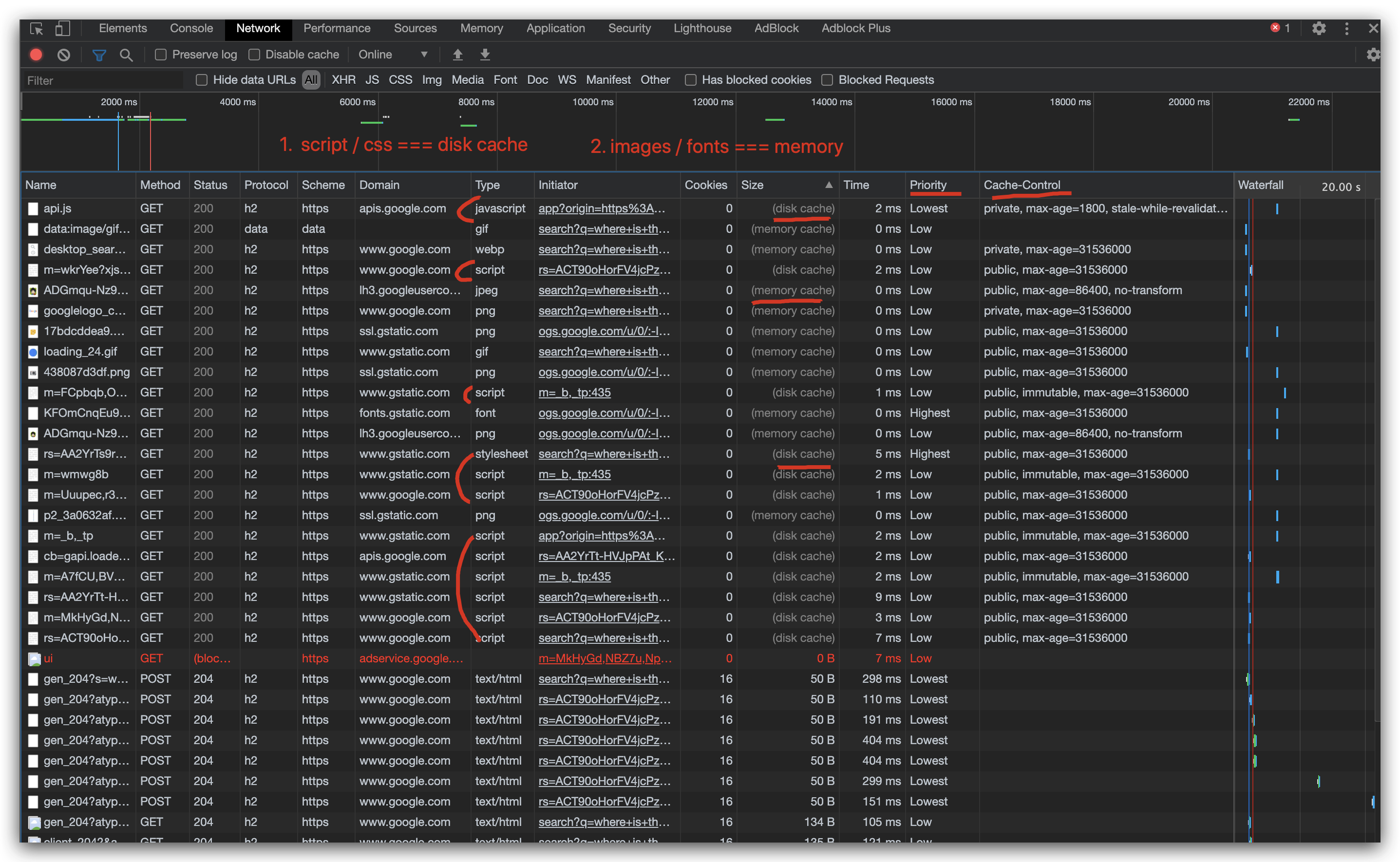 Ssl кэш браузера