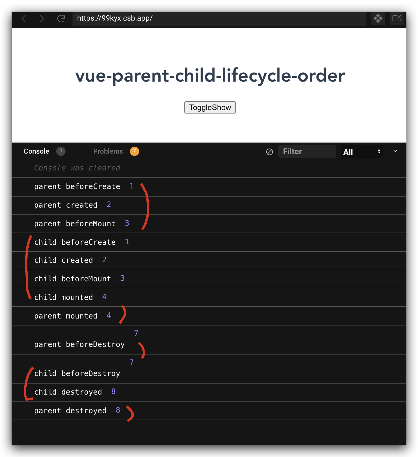 vue-parent-child-lifecycle-order All In One