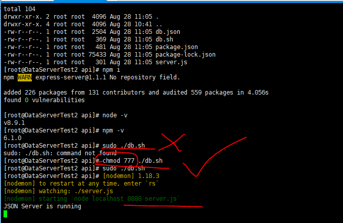 Linux chown -R &amp; chmod 777 &amp; chmod +x All In One