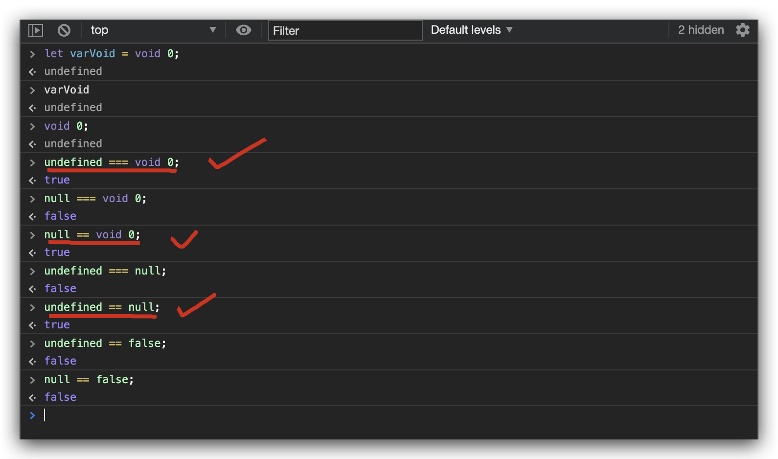 js &amp; void &amp; undefined &amp; null All in One