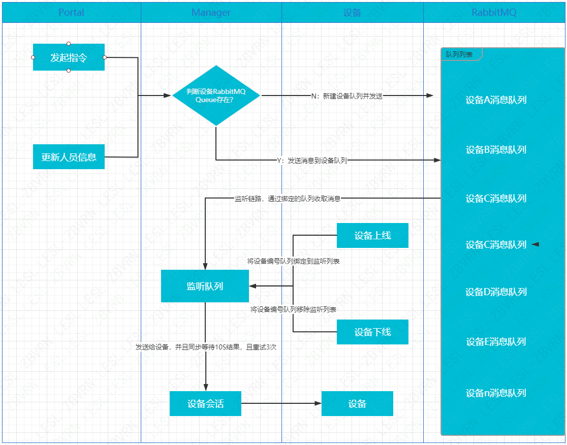 image-20210728212746569