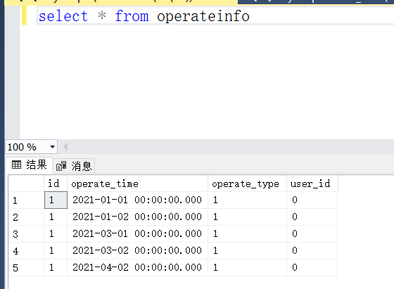 用 .SqlSugar ORM 来实现报表功能  .NET CORE /.NET 