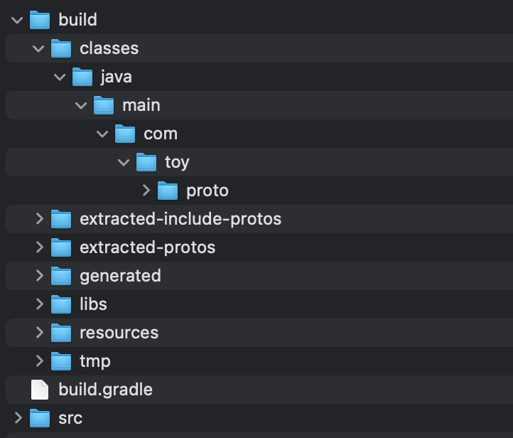 spring-boot 2.5.4，nacos 作为配置、服务发现中心，Cloud Native Buildpacks 打包镜像，GitLab CI/CD第6张