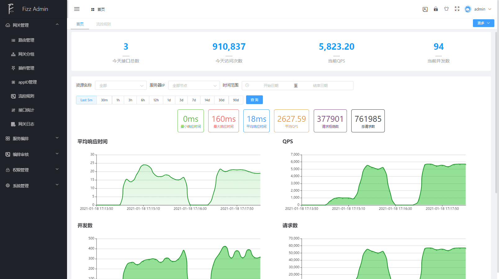 更新啦！第 59 期《HelloGitHub》开源月刊