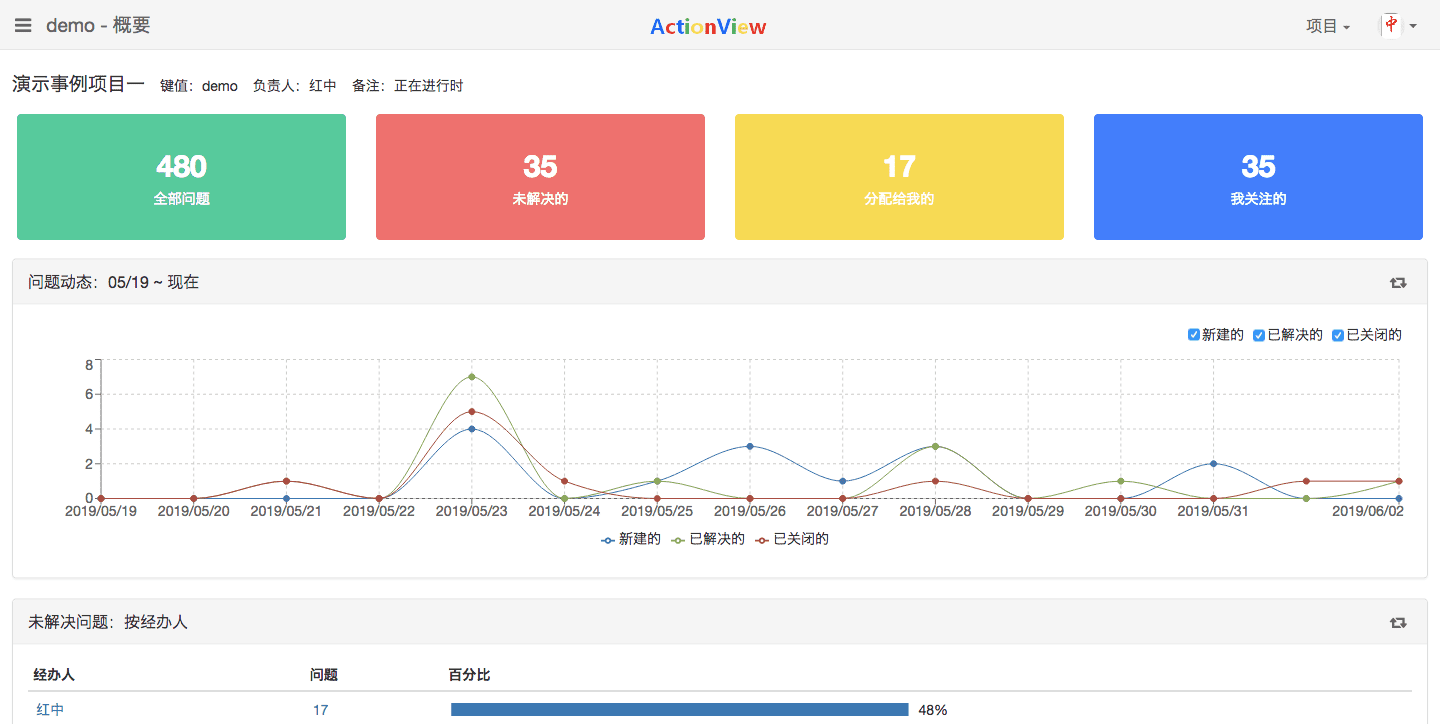 更新啦！第 59 期《HelloGitHub》开源月刊