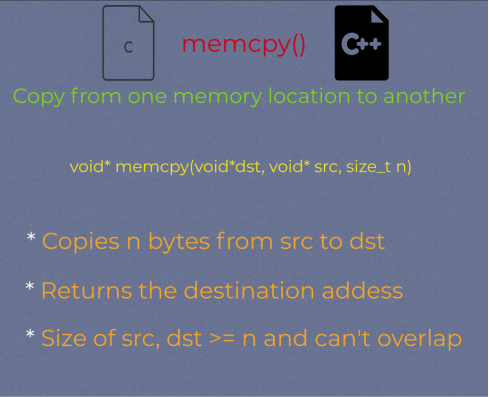 Memcpy. Memcpy си. Memcpy c++ примеры. Memcpy си реализация. Memcpy man.