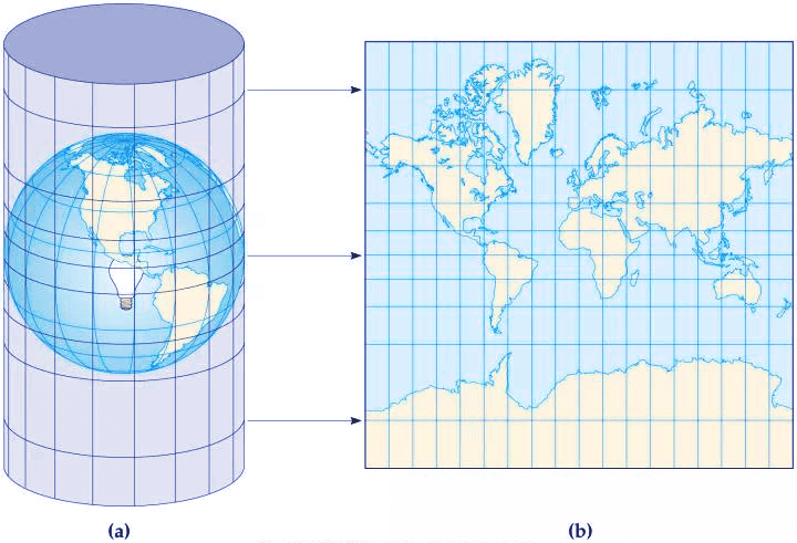 mercator