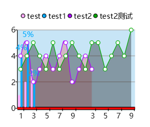 CPF 入门教程第20张