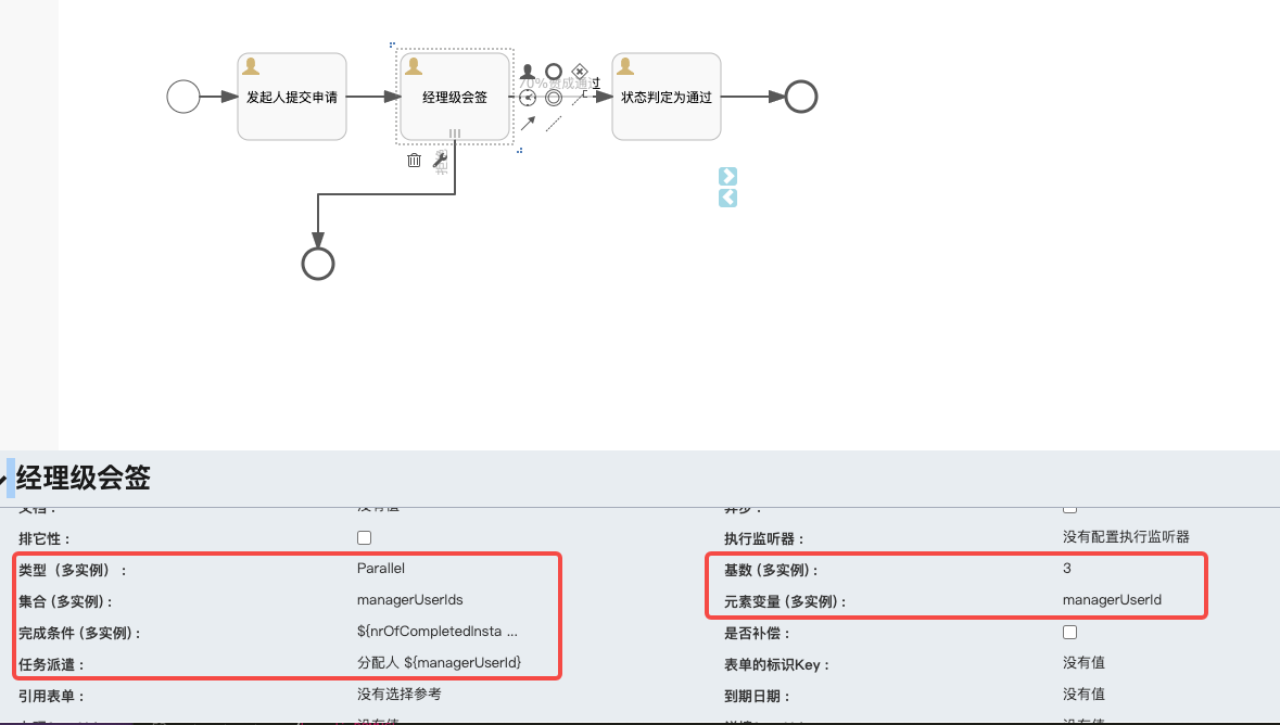 flowable流程中心设计之会签(二)第1张