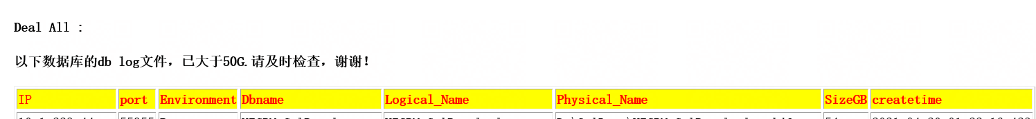 通过Python实现对SQL Server 数据文件大小的监控告警 