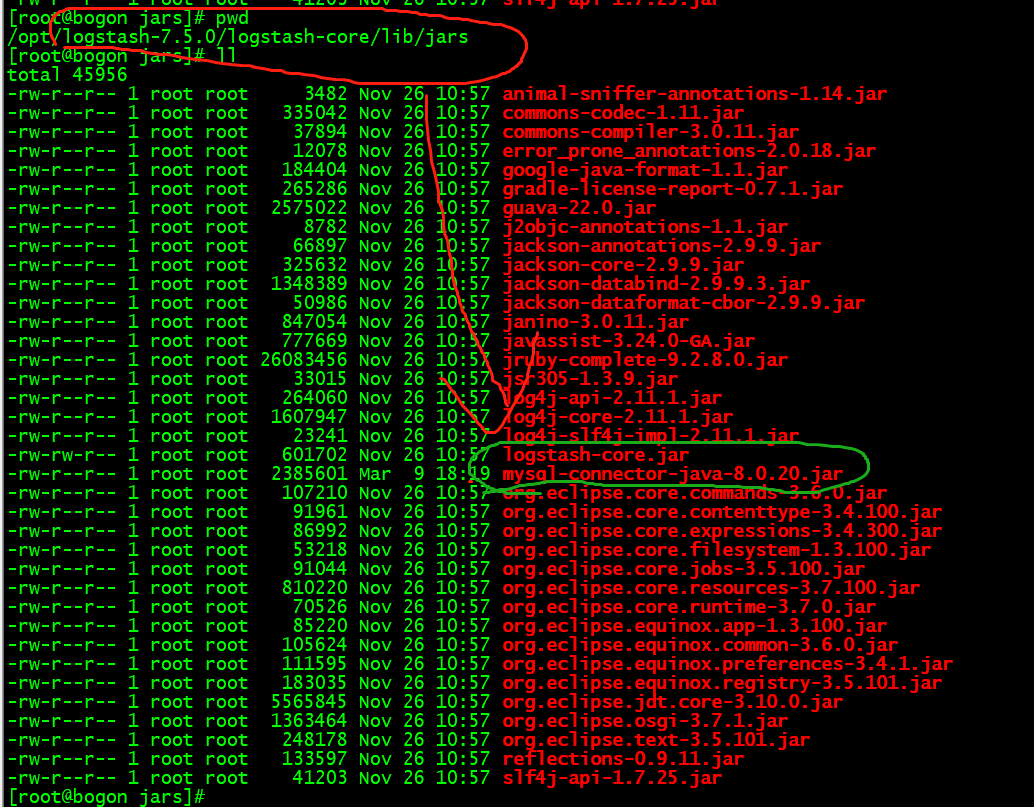 使用Logstash把MySQL数据导入到Elasticsearch中第2张