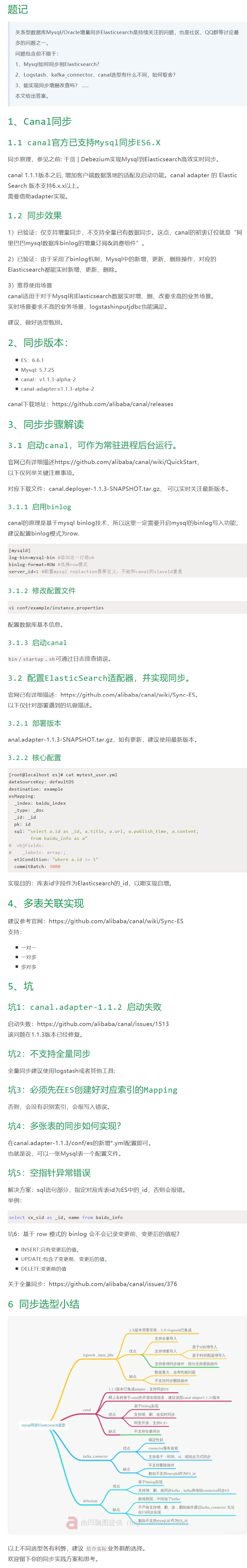 几篇关于MySQL数据同步到Elasticsearch的文章---第二篇：canal 实现Mysql到Elasticsearch实时增量同步第2张