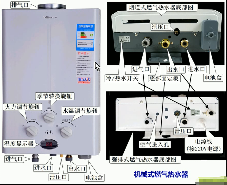 容声热水器配件图解图片