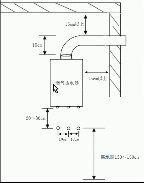 燃气热水器示意图图片