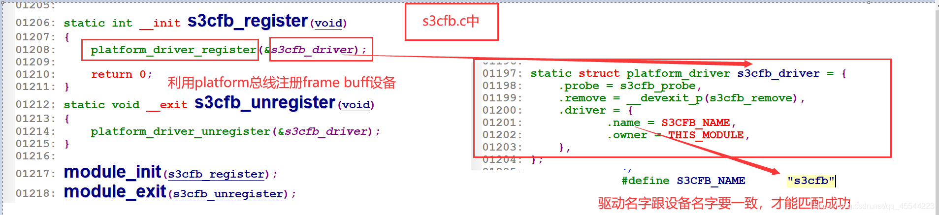 Framebuffer第7张