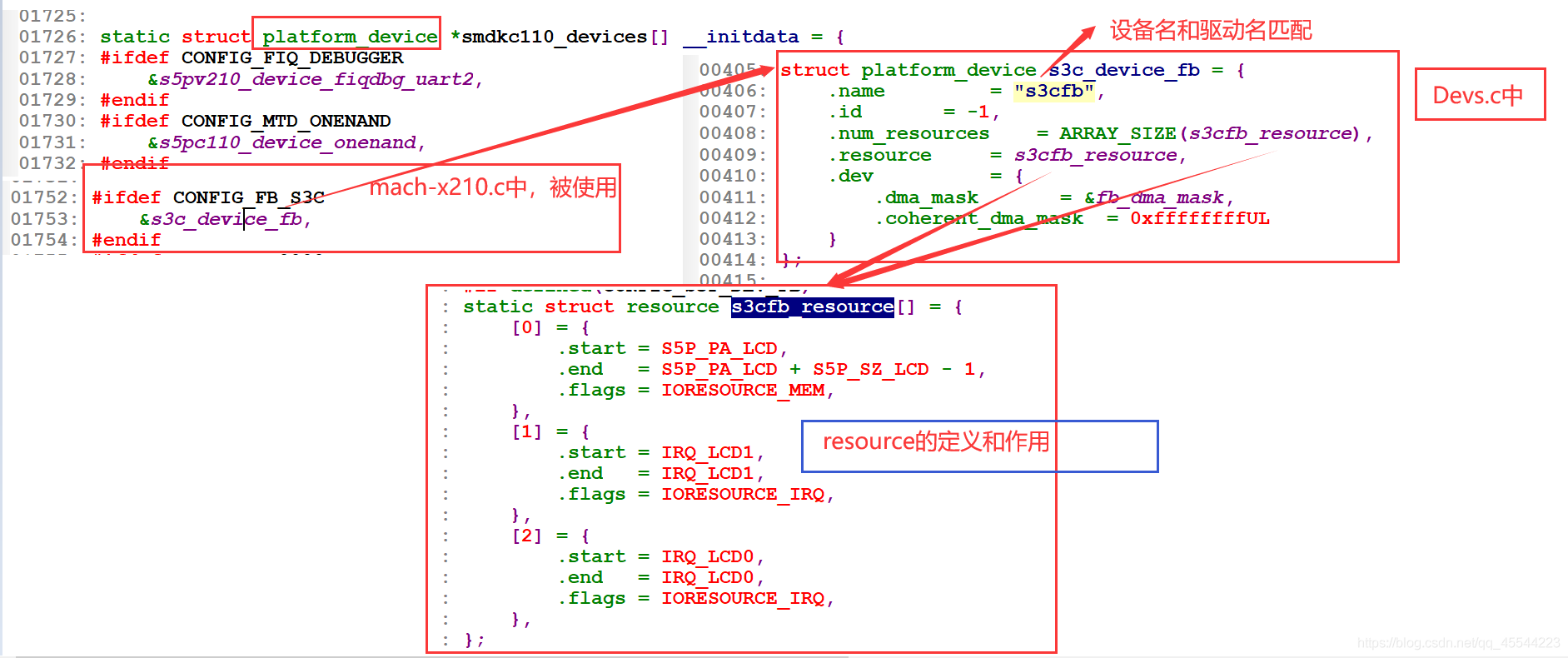 Framebuffer第8张