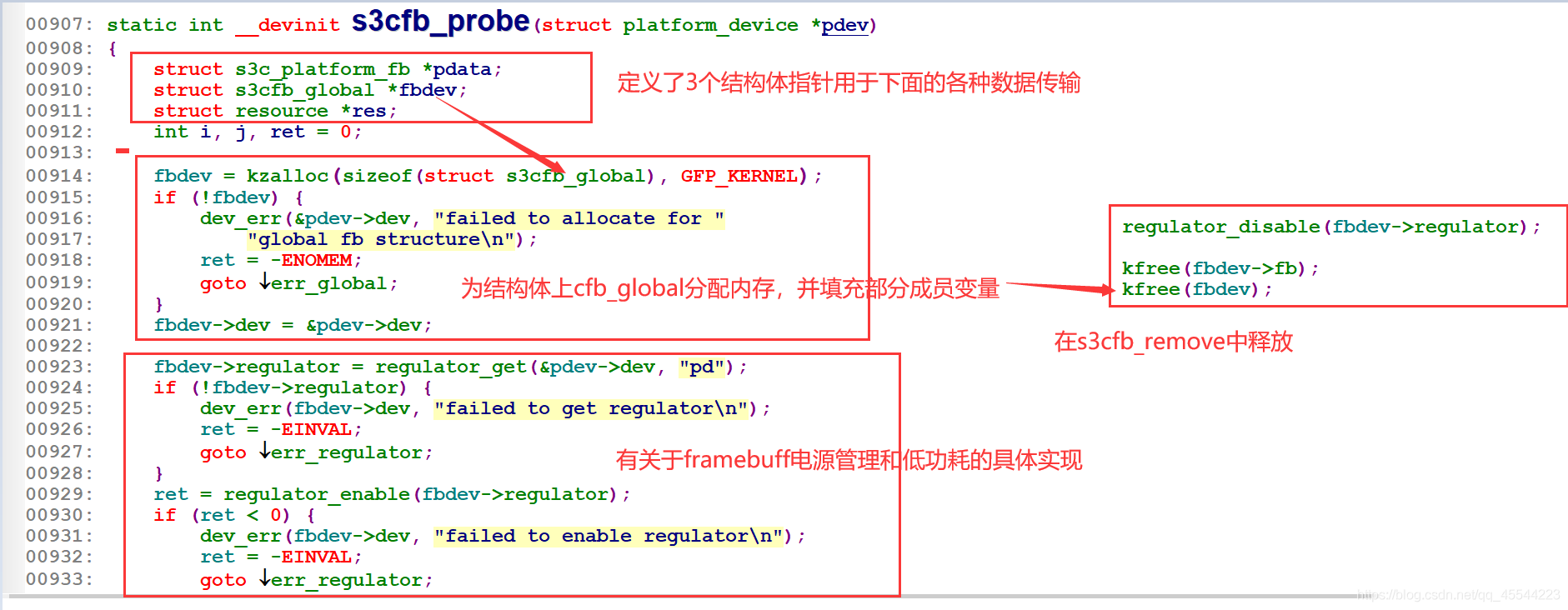 Framebuffer第9张