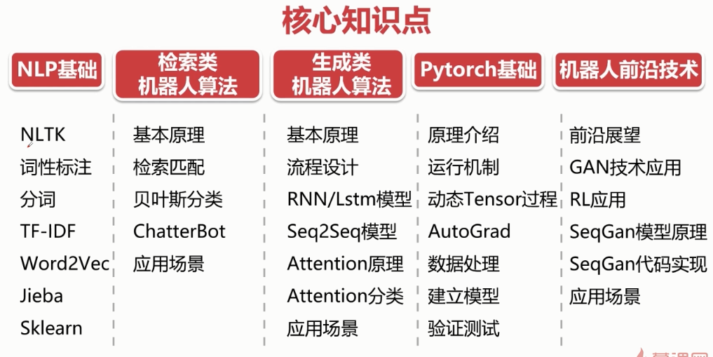 人工智能机器人展会_深圳智能展会_拓展训练游戏 人工机器