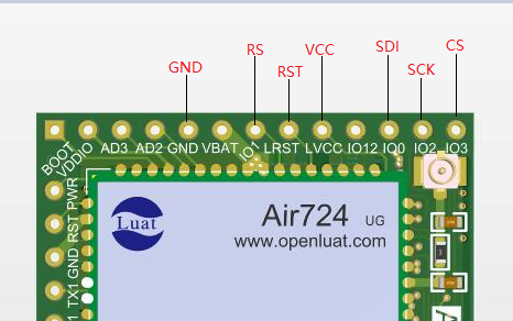 202-Air724UG模块(4G全网通GPRS开发)-模块测试-摄像头扫码,LCD显示摄像头图像第3张