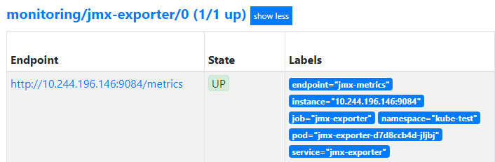 jmx exporter kubernetes