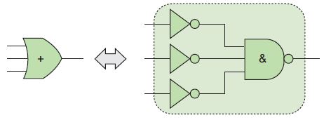 与或非门电路示意图图片