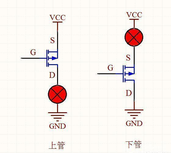 pmos 标识符图片