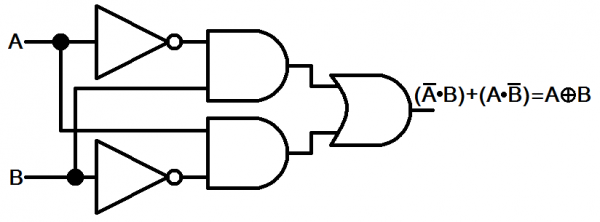 XOR circuit