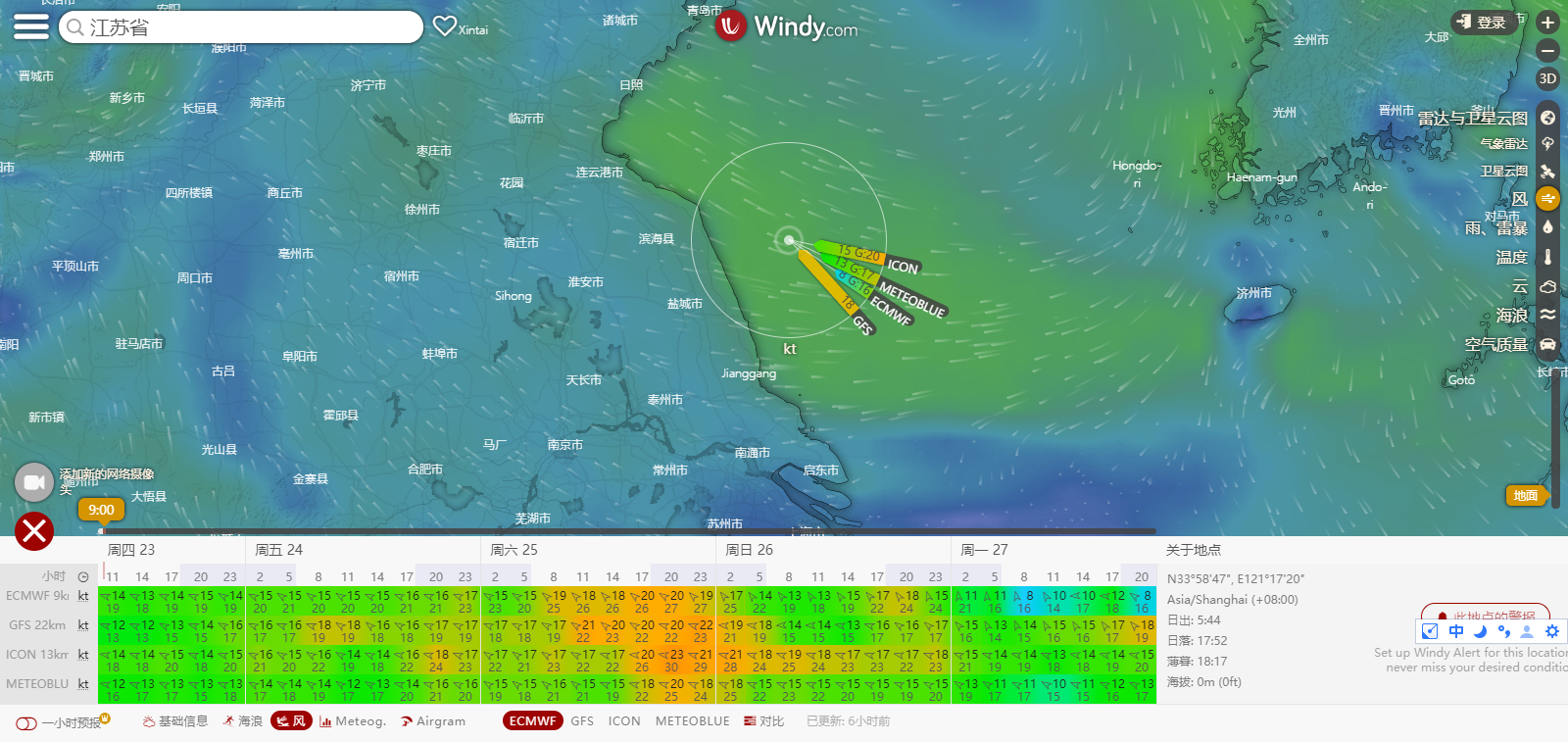 ECMWF 和 GFS 模型第1张