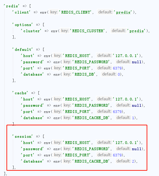 Laravel入坑指南 12 最终章 Session 缓存与redis 咚 咚 博客园