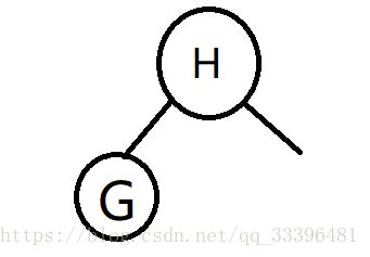 二叉树的三种遍历方式是什么_二叉树的常用性质