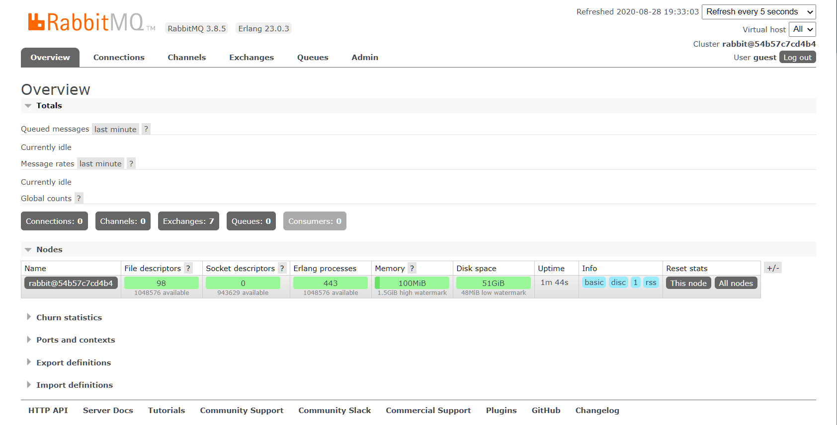 .NET Core 下使用 RabbitMQ