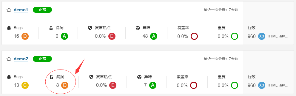 使用SonarQube实现自动化代码扫描第3张