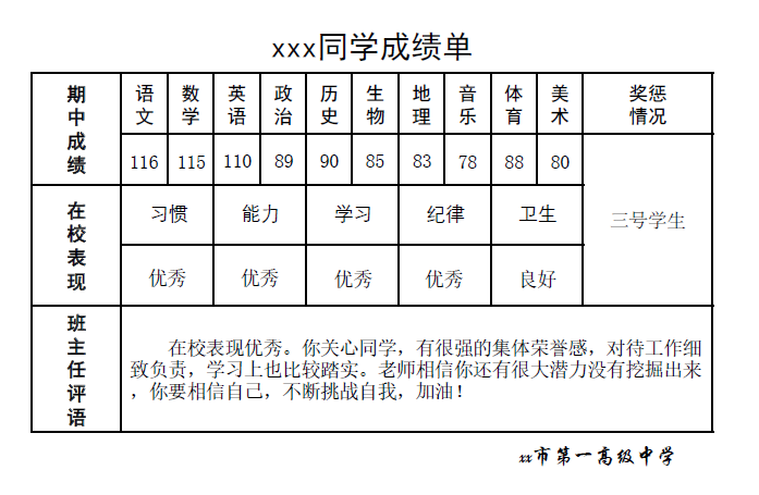 Java导出Pdf格式表单