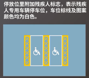 无障碍车位 标准图片