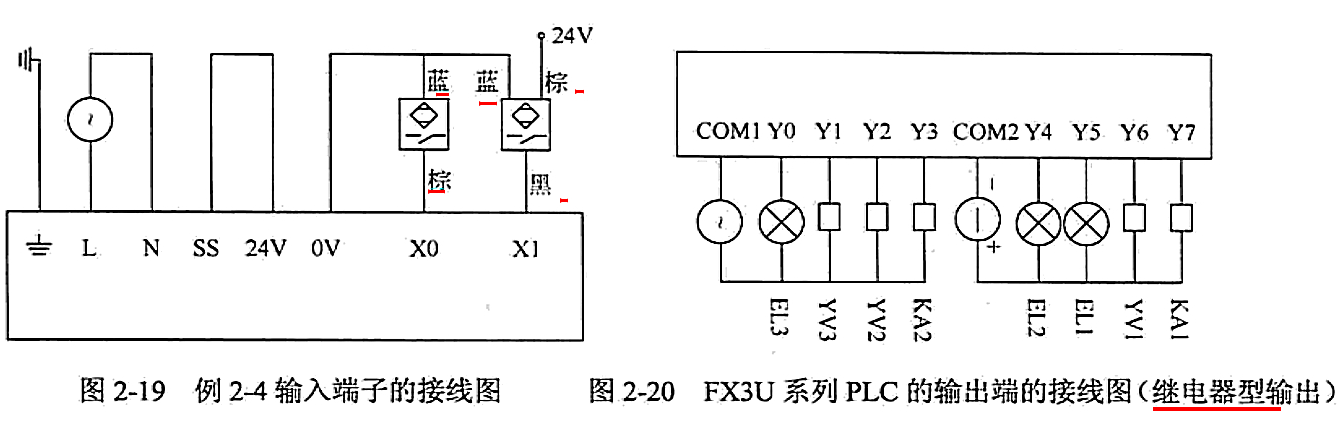 plc中间继电器接线图图片