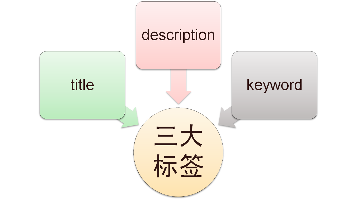 1498467502625