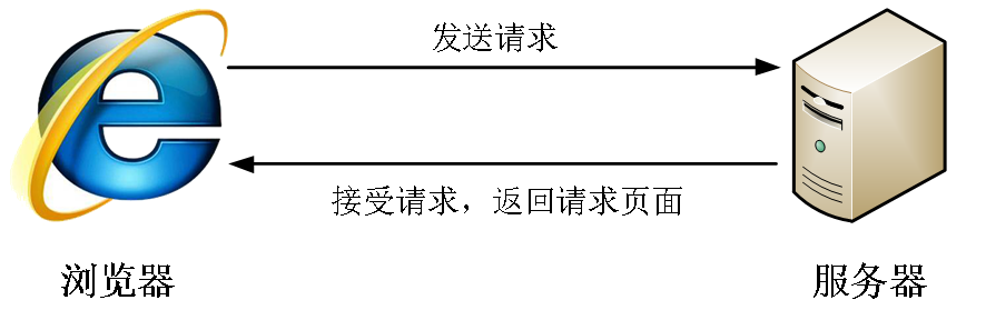 1498467502625