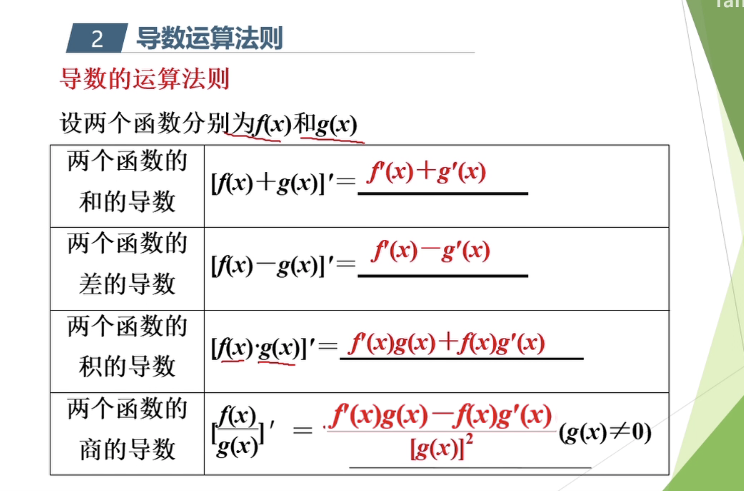 导数四则运算