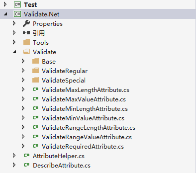 开源后端数据校验插件Validate.Net，类似Validate.js