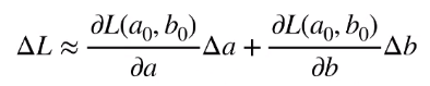 如何计算模型参数的估计值（梯度下降法）第8张