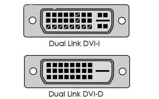 视频接口之AV、S端子、VGA、DVI、HDMI、DP第4张