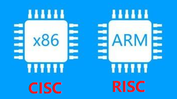 计算机CPU之CISC、RISC、x86、IA32、x86-64、IA64、ARM第2张