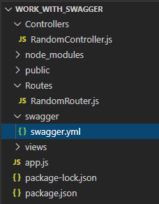 从零开始的野路子React/Node（7）将Swagger（OpenAPI）运用于后端API第1张