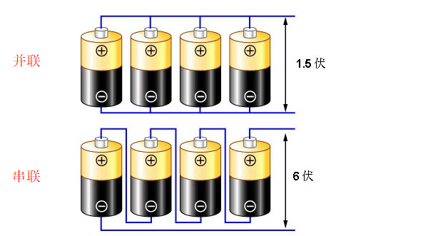 两块6v电瓶并联图图片