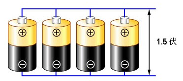 电池的并联与串联
