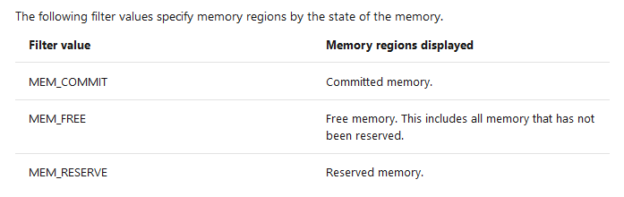 filt-by-memory-status