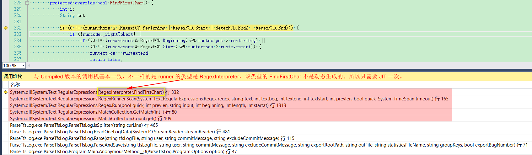 MatchCollection-count-none-dynamic-FindFirstChar