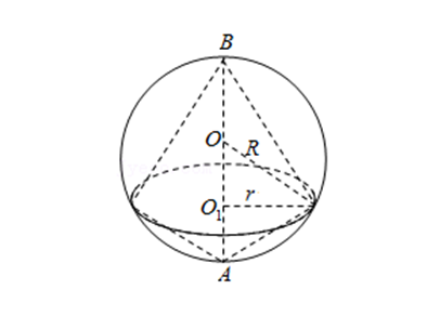 球体- 静雅斋数学- 博客园