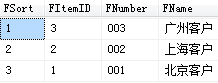 SQL Server 开窗函数 Over()代替游标的使用